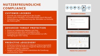 NUTZERFREUNDLICHE
COMPLIANCE
SECURED ATTACHMENTS/URLS
PREDICTIVE eDISCOVERY
CUSTOMER LOCKBOX
 