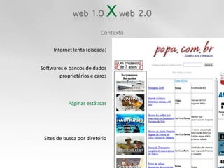 ContextoInternet lenta (discada)Softwares e bancos de dadosproprietários e carosPáginas estáticasSites de busca por diretório