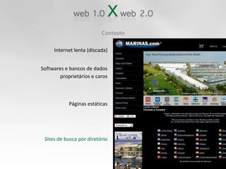 ContextoInternet lenta (discada)Softwares e bancos de dadosproprietários e carosPáginas estáticasSites de busca por diretório
