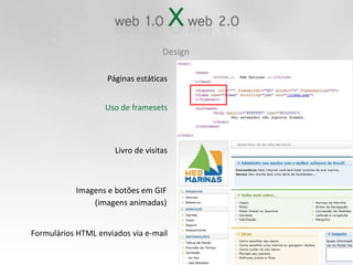 DesignPáginas estáticasUso de framesetsLivro de visitasImagens e botões em GIF(imagens animadas)Formulários HTML enviados via e-mail