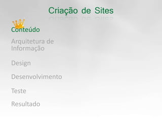 ConteúdoArquitetura de InformaçãoDesignDesenvolvimentoTesteResultado