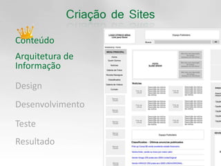 ConteúdoArquitetura de InformaçãoDesignDesenvolvimentoTesteResultado