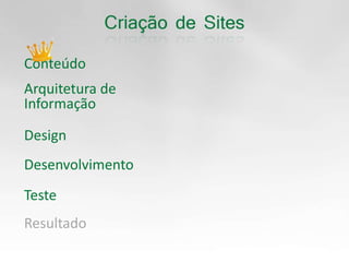 ConteúdoArquitetura de InformaçãoDesignDesenvolvimentoTesteResultado