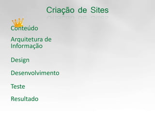 ConteúdoArquitetura de InformaçãoDesignDesenvolvimentoTesteResultado