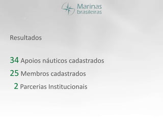 Resultados34 Apoios náuticos cadastrados25 Membros cadastrados  2 Parcerias Institucionais