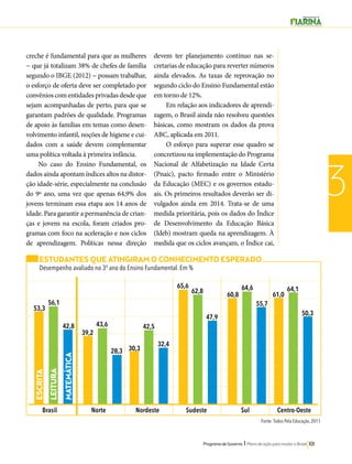 62,8 64,6 64,1 
60,8 61,0 
47,9 
55,7 
50,3 
Programa de Governo l Plano de ação para mudar o Brasil 101 
3 
creche é fundamental para que as mulheres 
− que já totalizam 38% de chefes de família 
segundo o IBGE (2012) − possam trabalhar, 
o esforço de oferta deve ser completado por 
convênios com entidades privadas desde que 
sejam acompanhadas de perto, para que se 
garantam padrões de qualidade. Programas 
de apoio às famílias em temas como desen-volvimento 
infantil, noções de higiene e cui-dados 
com a saúde devem complementar 
uma política voltada à primeira infância. 
No caso do Ensino Fundamental, os 
dados ainda apontam índices altos na distor-ção 
idade-série, especialmente na conclusão 
do 9º ano, uma vez que apenas 64,9% dos 
jovens terminam essa etapa aos 14 anos de 
idade. Para garantir a permanência de crian-ças 
e jovens na escola, foram criados pro-gramas 
com foco na aceleração e nos ciclos 
de aprendizagem. Políticas nessa direção 
devem ter planejamento contínuo nas se-cretarias 
de educação para reverter números 
ainda elevados. As taxas de reprovação no 
segundo ciclo do Ensino Fundamental estão 
em torno de 12%. 
Em relação aos indicadores de aprendi-zagem, 
o Brasil ainda não resolveu questões 
básicas, como mostram os dados da prova 
ABC, aplicada em 2011. 
O esforço para superar esse quadro se 
concretizou na implementação do Programa 
Nacional de Alfabetização na Idade Certa 
(Pnaic), pacto firmado entre o Ministério 
da Educação (MEC) e os governos estadu-ais. 
Os primeiros resultados deverão ser di-vulgados 
ainda em 2014. Trata-se de uma 
medida prioritária, pois os dados do Índice 
de Desenvolvimento da Educação Básica 
(Ideb) mostram queda na aprendizagem. À 
medida que os ciclos avançam, o Índice cai, 
ESTUDANTES QUE ATINGIRAM O CONHECIMENTO ESPERADO 
Desempenho avaliado no 3º ano do Ensino Fundamental. Em % 
53,3 
39,2 
43,6 42,5 
30,3 
65,6 
56,1 
42,8 
28,3 
32,4 
ESCRITA 
LEITURA 
MATEMÁTICA 
Brasil Norte Nordeste Sudeste Sul Centro-Oeste 
Fonte: Todos Pela Educação, 2011 
 