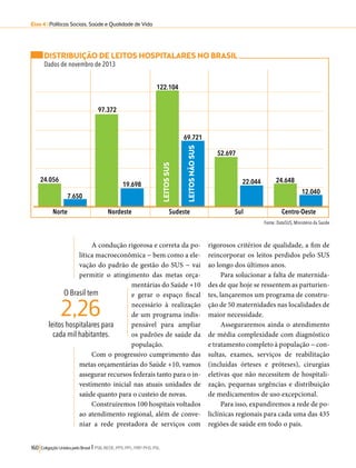 Eixo 4 l Políticas Sociais, Saúde e Qualidade de Vida 
DISTRIBUIÇÃO DE LEITOS HOSPITALARES NO BRASIL 
Dados de novembro de 2013 
Norte Nordeste Sudeste Sul Centro-Oeste 
2,26 
160 Coligação Unidos pelo Brasil l PSB, REDE, PPS, PPL, PRP, PHS, PSL 
Fonte: DataSUS, Ministério da Saúde 
LEITOS SUS 
LEITOS NÃO SUS 
24.056 
97.372 
19.698 
122.104 
69.721 
52.697 
22.044 24.648 
7.650 12.040 
A condução rigorosa e correta da po-lítica 
macroeconômica − bem como a ele-vação 
do padrão de gestão do SUS − vai 
permitir o atingimento das metas orça-mentárias 
do Saúde +10 
e gerar o espaço fiscal 
necessário à realização 
de um programa indis-pensável 
para ampliar 
os padrões de saúde da 
população. 
Com o progressivo cumprimento das 
metas orçamentárias do Saúde +10, vamos 
assegurar recursos federais tanto para o in-vestimento 
inicial nas atuais unidades de 
saúde quanto para o custeio de novas. 
Construiremos 100 hospitais voltados 
ao atendimento regional, além de conve-niar 
a rede prestadora de serviços com 
rigorosos critérios de qualidade, a fim de 
reincorporar os leitos perdidos pelo SUS 
ao longo dos últimos anos. 
Para solucionar a falta de maternida-des 
de que hoje se ressentem as parturien-tes, 
lançaremos um programa de constru-ção 
de 50 maternidades nas localidades de 
maior necessidade. 
Asseguraremos ainda o atendimento 
de média complexidade com diagnóstico 
e tratamento completo à população − con-sultas, 
exames, serviços de reabilitação 
(incluídas órteses e próteses), cirurgias 
eletivas que não necessitem de hospitali-zação, 
pequenas urgências e distribuição 
de medicamentos de uso excepcional. 
Para isso, expandiremos a rede de po-liclínicas 
regionais para cada uma das 435 
regiões de saúde em todo o país. 
O Brasil tem 
leitos hospitalares para 
cada mil habitantes. 
 