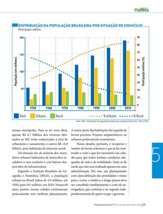 1950 1960 1970 1980 1990 2000 2010 
Fonte: IBGE - Distribuição da população brasileira por situação de domicilio, 1950 a 2010. 
Programa de Governo l Plano de ação para mudar o Brasil 171 
5 
nossas metrópoles. Para se ter uma ideia, 
apenas R$ 6,7 bilhões dos recursos deti-nados 
ao MC estão endereçados à área de 
urbanismo e saneamento, e outros R$ 14,9 
bilhões, para habitação de interesse social. 
Tal situação faz da maioria dos mora-dores 
urbanos habitantes de domicílios in-salubres 
e sem conforto e cria bairros des-providos 
de infraestrutura. 
Segundo o Instituto Brasileiro de Ge-ografia 
e Estatística (IBGE), a população 
urbana no Brasil saltou de 19 milhões, em 
1950, para 161 milhões, em 2010. Nesses 60 
anos, porém, nossas cidades continuaram 
praticamente sem nenhum planejamento. 
A maior parte das habitações foi erguida de 
forma precária. Projetos arquitetônicos ou 
urbanos praticamente inexistiram. 
Nosso desafio, portanto, é recuperar e 
manter de forma criteriosa o que já foi cons-truído 
e criar o que for necessário nas cida-des 
para que todos tenham condições ade-quadas 
de vida e de mobilidade. Trata-se de 
tarefa que não será realizada apenas em uma 
administração. Por isso, um planejamento 
com clara definição das prioridades e metas 
para o curto, o médio e o longo prazos deve 
ser concebido imediatamente e com tal en-vergadura, 
que continue a ser seguido inde-pendentemente 
de quem ocupe o governo. 
200 
150 
100 
50 
90 
80 
70 
60 
50 
40 
30 
20 
10 
0 
Participação relativa (%) 
Total Urbana Rural % Urbana % Rural 
População (em milhões) 
DISTRIBUIÇÃO DA POPULAÇÃO BRASILEIRA POR SITUAÇÃO DE DOMICÍLIO 
Participação relativa 
 