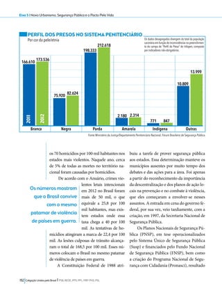 Eixo 5 l Novo Urbanismo, Segurança Pública e o Pacto Pela Vida 
PERFIL DOS PRESOS NO SISTEMA PENITENCIÁRIO 
Por cor da pele/etnia 
Os dados desagregados divergem do total da população 
carcerária em função de inconsistências no preenchimen-to 
do campo de “Perfil do Preso” do Infopen, composto 
por indicadores não-obrigatórios. 
Branca Negra Parda Amarela Indígena Outras 
os 70 homicídios por 100 mil habitantes nos 
estados mais violentos. Naquele ano, cerca 
de 5% de todas as mortes no território na-cional 
foram causadas por homicídios. 
De acordo com o Anuário, crimes vio-lentos 
letais intencionais 
em 2012 no Brasil foram 
mais de 50 mil, o que 
equivale a 25,8 por 100 
mil habitantes, mas exis-tem 
estados onde essa 
taxa chega a 40 por 100 
mil. As tentativas de ho-micídios 
atingiram a marca de 22,4 por 100 
mil. As lesões culposas de trânsito alcança-ram 
o total de 168,5 por 100 mil. Esses nú-meros 
colocam o Brasil no mesmo patamar 
de violência de países em guerra. 
A Constituição Federal de 1988 atri-buiu 
192 Coligação Unidos pelo Brasil l PSB, REDE, PPS, PPL, PRP, PHS, PSL 
a tarefa de prover segurança pública 
aos estados. Essa determinação manteve os 
municípios ausentes por muito tempo dos 
debates e das ações para a área. Foi apenas 
a partir do reconhecimento da importância 
da descentralização e dos planos de ação lo-cais 
na prevenção e no combate à violência, 
que eles começaram a envolver-se nesses 
assuntos. A entrada em cena do governo fe-deral, 
por sua vez, veio tardiamente, com a 
criação, em 1997, da Secretaria Nacional de 
Segurança Pública. 
Os Planos Nacionais de Segurança Pú-blica 
(PNSP), em tese operacionalizados 
pelo Sistema Único de Segurança Pública 
(Susp) e financiados pelo Fundo Nacional 
de Segurança Pública (FNSP), bem como 
a criação do Programa Nacional de Segu-rança 
com Cidadania (Pronasci), resultado 
Os números mostram 
que o Brasil convive 
com o mesmo 
patamar de violência 
de países em guerra. 
Fonte:Ministério da Justiça/Departamento Penitenciário Nacional; Fórum Brasileiro de Segurança Pública. 
2011 
2012 
166.610 
75.920 
198.333 
2.180 
771 
10.809 
173.536 
82.624 
212.618 
2.314 
847 
13.999 
 