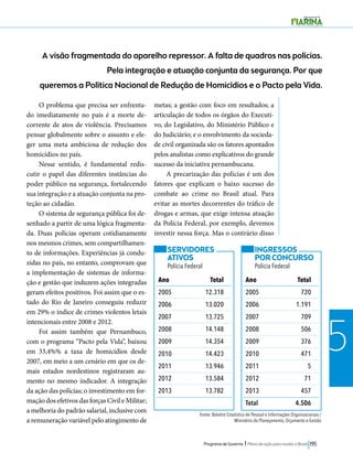 Ano Total 
2005 720 
2006 1.191 
2007 709 
2008 506 
2009 376 
2010 471 
2011 5 
2012 71 
2013 457 
Total 4.506 
Programa de Governo l Plano de ação para mudar o Brasil 195 
5 
A visão fragmentada do aparelho repressor. A falta de quadros nas polícias. 
Pela integração e atuação conjunta da segurança. Por que 
queremos a Política Nacional de Redução de Homicídios e o Pacto pela Vida. 
O problema que precisa ser enfrenta-do 
imediatamente no país é a morte de-corrente 
de atos de violência. Precisamos 
pensar globalmente sobre o assunto e ele-ger 
uma meta ambiciosa de redução dos 
homicídios no país. 
Nesse sentido, é fundamental redis-cutir 
o papel das diferentes instâncias do 
poder público na segurança, fortalecendo 
sua integração e a atuação conjunta na pro-teção 
ao cidadão. 
O sistema de segurança pública foi de-senhado 
a partir de uma lógica fragmenta-da. 
Duas polícias operam cotidianamente 
nos mesmos crimes, sem compartilhamen-to 
de informações. Experiências já condu-zidas 
no país, no entanto, comprovam que 
a implementação de sistemas de informa-ção 
e gestão que induzem ações integradas 
geram efeitos positivos. Foi assim que o es-tado 
do Rio de Janeiro conseguiu reduzir 
em 29% o índice de crimes violentos letais 
intencionais entre 2008 e 2012. 
Foi assim também que Pernambuco, 
com o programa “Pacto pela Vida”, baixou 
em 33,4%% a taxa de homicídios desde 
2007, em meio a um cenário em que os de-mais 
estados nordestinos registraram au-mento 
no mesmo indicador. A integração 
da ação das polícias; o investimento em for-mação 
dos efetivos das forças Civil e Militar; 
a melhoria do padrão salarial, inclusive com 
a remuneração variável pelo atingimento de 
metas; a gestão com foco em resultados; a 
articulação de todos os órgãos do Executi-vo, 
do Legislativo, do Ministério Público e 
do Judiciário; e o envolvimento da socieda-de 
civil organizada são os fatores apontados 
pelos analistas como explicativos do grande 
sucesso da iniciativa pernambucana. 
A precarização das polícias é um dos 
fatores que explicam o baixo sucesso do 
combate ao crime no Brasil atual. Para 
evitar as mortes decorrentes do tráfico de 
drogas e armas, que exige intensa atuação 
da Polícia Federal, por exemplo, devemos 
investir nessa força. Mas o contrário disso 
SERVIDORES 
ATIVOS 
Polícia Federal 
Ano Total 
2005 12.318 
2006 13.020 
2007 13.725 
2008 14.148 
2009 14.354 
2010 14.423 
2011 13.946 
2012 13.584 
2013 13.782 
INGRESSOS 
POR CONCURSO 
Polícia Federal 
Fonte: Boletim Estatístico de Pessoal e Informações Organizacionais / 
Ministério do Planejamento, Orçamento e Gestão 
 