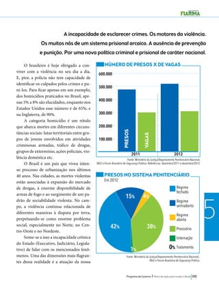 A incapacidade de esclarecer crimes. Os motores da violência. 
Os muitos nós de um sistema prisional arcaico. A ausência de prevenção 
e punição. Por uma nova política criminal e prisional de caráter nacional. 
VAGAS 
2011 2012 
PRESOS 
Programa de Governo l Plano de ação para mudar o Brasil 199 
5 
O brasileiro é hoje obrigado a con-viver 
com a violência no seu dia a dia. 
E, pior, a polícia não tem capacidade de 
identificar os culpados pelos crimes e pu-ni- 
los. Para ficar apenas em um exemplo, 
dos homicídios praticados no Brasil, ape-nas 
5% a 8% são elucidados, enquanto nos 
Estados Unidos esse número é de 65%; e 
na Inglaterra, de 90%. 
A categoria homicídio é um rótulo 
que abarca mortes em diferentes circuns-tâncias 
sociais: lutas territoriais entre gru-pos 
de jovens envolvidos em atividades 
criminosas armadas, tráfico de drogas, 
grupos de extermínio, ações policiais, vio-lência 
doméstica etc. 
O Brasil é um país que viveu inten-so 
processo de urbanização nos últimos 
40 anos. Nas cidades, as mortes violentas 
estão associadas à expansão do mercado 
de drogas, à enorme disponibilidade de 
armas de fogo e ao surgimento de um pa-drão 
de sociabilidade violenta. No cam-po, 
a violência continua relacionada de 
diferentes maneiras à disputa por terra, 
perpetuando-se como enorme problema 
social, especialmente no Norte, no Cen-tro- 
Oeste e no Nordeste. 
Some-se a isso a incapacidade crônica 
do Estado (Executivo, Judiciário, Legisla-tivo) 
de lidar com os mencionados fenô-menos. 
Uma das dimensões mais flagran-tes 
dessa realidade é a atuação da nossa 
NÚMERO DE PRESOS X DE VAGAS 
Fonte: Ministério da Justiça/Departamento Penitenciário Nacional; 
600.000 
500.000 
400.000 
300.000 
200.000 
100.000 
IBGE e Fórum Brasileiro de Segurança Pública. Referências: dezembro/2011 e dezembro/2012. 
PRESOS NO SISTEMA PENITENCIÁRIO 
Em 2012 
42% 
15% 4% 
38% 
1% 0% 
Regime 
fechado 
Regime 
semiaberto 
Regime 
aberto 
Provisório 
Internação 
Tratamento 
Fonte: Ministério da Justiça/Departamento Penitenciário Nacional; 
IBGE e Fórum Brasileiro de Segurança Pública 
 
