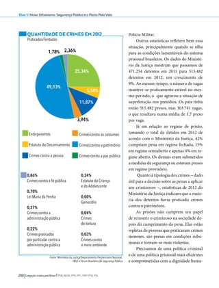 Eixo 5 l Novo Urbanismo, Segurança Pública e o Pacto Pela Vida 
25,34% 
11,87% 
3,94% 
200 Coligação Unidos pelo Brasil l PSB, REDE, PPS, PPL, PRP, PHS, PSL 
Polícia Militar. 
Outras estatísticas refletem bem essa 
situação, principalmente quando se olha 
para as condições lamentáveis do sistema 
prisional brasileiro. Os dados do Ministé-rio 
da Justiça mostram que passamos de 
471.254 detentos em 2011 para 515.482 
detentos em 2012, um crescimento de 
9%. Ao mesmo tempo, o número de vagas 
manteve-se praticamente estável no mes-mo 
período, o que agravou a situação de 
superlotação nos presídios. Os país tinha 
então 515.482 presos, mas 303.741 vagas, 
o que resultava numa média de 1,7 preso 
por vaga. 
Já em relação ao regime de prisão, 
tomando o total de detidos em 2012 de 
acordo com o Ministério da Justiça, 42% 
cumpriam pena em regime fechado, 15% 
em regime semiaberto e apenas 4% em re-gime 
aberto. Os demais eram submetidos 
a medidas de segurança ou estavam presos 
em regime provisório. 
Quanto à tipologia dos crimes − dado 
útil para a decisão sobre as penas a aplicar 
aos criminosos −, estatísticas de 2012 do 
Ministério da Justiça indicam que a maio-ria 
dos detentos havia praticado crimes 
contra o patrimônio. 
As prisões não cumprem seu papel 
de reinserir o criminoso na sociedade de-pois 
do cumprimento da pena. Elas estão 
repletas de pessoas que praticaram crimes 
menores, são presas em condições subu-manas 
e tornam-se mais violentas. 
Precisamos de uma política criminal 
e de uma política prisional mais eficientes 
e comprometidas com a dignidade huma- 
QUANTIDADE DE CRIMES EM 2012 
Praticados/Tentados 
Fonte: Ministério da Justiça/Departamento Penitenciário Nacional; 
IBGE e Fórum Brasileiro de Segurança Pública 
0,86% 
Crimes contra a fé pública 
0,70% 
Lei Maria da Penha 
0,27% 
Crimes contra a 
administração pública 
0,22% 
Crimes praticados 
por particular contra a 
administração pública 
0,24% 
Estatuto da Criança 
e do Adolescente 
0,00% 
Genocídio 
0,04% 
Crimes 
de tortura 
0,03% 
Crimes contra 
o meio ambiente 
Entorpecentes 
Estatuto do Desarmamento 
Crimes contra a pessoa 
Crimes contra os costumes 
Crimes contra o patrimônio 
Crimes contra a paz pública 
1,78% 
5,58% 
2,36% 
49,13% 
 