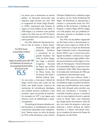 Eixo 6 l Cidadania e Identidades 
tos outros, que se destinavam ao mesmo 
público. As discussões provocadas pela 
imprensa negra levaram nos anos 1930 
ao surgimento da Frente Negra Brasilei-ra 
(FNB), responsável pela inclusão de 
negros na Força Pública de São Paulo. A 
FNB chegou a se constituir como partido 
político em 1936, mas em 1937 foi dissol-vida 
pelo Estado Novo, juntamente com os 
outros partidos. 
Em 1944, Abdias do Nascimento fun-dou 
no Rio de Janeiro o Teatro Experi-mental 
do Negro, onde 
pretendia fortalecer 
a consciência da ne-gritude 
brasileira. Em 
1958, em Porto Alegre, 
teve lugar o primeiro 
Congresso Nacional 
do Negro, que recebeu 
delegações do Paraná, 
de Minas Gerais, Rio 
de Janeiro, São Paulo e 
Distrito Federal. Qua-tro 
anos antes, a Associação Cultural do 
36 
Negro (ACN) havia sido criada em São 
Paulo, com dupla função: tratava-se de 
movimento de reivindicação ideológica, 
mas também prestava assistência a seus 
membros. Após um período de inativida-de, 
ressurgiu em 1977 e por alguns anos 
ofereceu cursos de alfabetização e madu-reza 
gratuitos. 
De modo geral, durante a ditadura mi-litar 
brasileira, as manifestações de cunho 
racial foram reprimidas como “antipatrió-ticas”. 
Mesmo assim, no início da década 
de 1970, no Rio de Janeiro, o ator e diretor 
230 Coligação Unidos pelo Brasil l PSB, REDE, PPS, PPL, PRP, PHS, PSL 
Ubirajara Fidalgo levou a militância negra 
aos palcos, em seu Teatro Profissional do 
Negro. Ali abordavam-se, abertamente, o 
racismo e o preconceito racial. Em 1975, 
também no Rio de Janeiro, o Instituto de 
Pesquisa e Cultura Negra (IPCN) chegou 
a ter sede própria, mas, por problemas fi-nanceiros, 
encerrou as atividades no fim 
dos anos 1980. 
Em 1978, um ato público organizado 
em São Paulo contra a discriminação so-frida 
por jovens negros no Clube de Re-gatas 
Tietê levou à criação do Movimento 
Negro Unificado Contra a Discriminação 
Racial (MNU), que se tornou foro privi-legiado 
de debates e culminou na criação, 
em 1984, do primeiro órgão público volta-do 
aos movimentos sociais negros: o Con-selho 
de Participação e Desenvolvimento 
da Comunidade Negra, no governo Fran-co 
Montoro (1983-1986). Passo importan-te 
foi dado pela Constituição de 1988, que 
criminalizou a discriminação racial. 
Após todos esses esforços, desde a 
década de 1990, aumentou a participação 
da militância negra na política brasileira, 
ainda que, paradoxalmente, nem sempre 
tenha sido abraçada pelos partidos que 
lutam por transformar a sociedade. A 
sociedade brasileira passou a considerar 
cada vez mais legítimo discutir a questão 
racial no Brasil. Hoje, uma instituição 
que abriga muitos documentos, obras de 
arte, um centro de pesquisa e ações que 
destacam a matriz africana da cultura 
brasileira é o Museu Afro-Brasil, situa-do 
no complexo de museus do Parque do 
Ibirapuera, em São Paulo. 
Em 2010, foram 
assassinados no Brasil 
negros ou pardos para cada 100 
mil habitantes da mesma cor. 
Já a proporção de homicídios 
de brancos foi de 
15,5. 
 