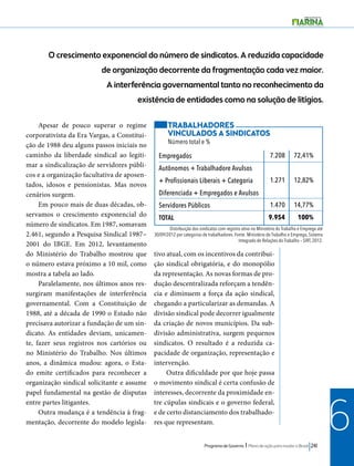 O crescimento exponencial do número de sindicatos. A reduzida capacidade 
de organização decorrente da fragmentação cada vez maior. 
A interferência governamental tanto no reconhecimento da 
existência de entidades como na solução de litígios. 
TRABALHADORES 
VINCULADOS A SINDICATOS 
Número total e % 
Empregados 
Autônomos + Trabalhadore Avulsos 
+ Profissionais Liberais + Categoria 
Diferenciada + Empregados e Avulsos 
Servidores Públicos 
TOTAL 
7.208 
1.271 
1.470 
9.954 
72,41% 
12,82% 
14,77% 
100% 
Distribuição dos sindicatos com registro ativo no Ministério do Trabalho e Emprego até 
30/09/2012 por categorias de trabalhadores. Fonte: Ministério do Trabalho e Emprego, Sistema 
Programa de Governo l Plano de ação para mudar o Brasil 241 
6 
Apesar de pouco superar o regime 
corporativista da Era Vargas, a Constitui-ção 
de 1988 deu alguns passos iniciais no 
caminho da liberdade sindical ao legiti-mar 
a sindicalização de servidores públi-cos 
e a organização facultativa de aposen-tados, 
idosos e pensionistas. Mas novos 
cenários surgem. 
Em pouco mais de duas décadas, ob-servamos 
o crescimento exponencial do 
número de sindicatos. Em 1987, somavam 
2.461, segundo a Pesquisa Sindical 1987– 
2001 do IBGE. Em 2012, levantamento 
do Ministério do Trabalho mostrou que 
o número estava próximo a 10 mil, como 
mostra a tabela ao lado. 
Paralelamente, nos últimos anos res-surgiram 
manifestações de interferência 
governamental. Com a Constituição de 
1988, até a década de 1990 o Estado não 
precisava autorizar a fundação de um sin-dicato. 
As entidades deviam, unicamen-te, 
fazer seus registros nos cartórios ou 
no Ministério do Trabalho. Nos últimos 
anos, a dinâmica mudou: agora, o Esta-do 
emite certificados para reconhecer a 
organização sindical solicitante e assume 
papel fundamental na gestão de disputas 
entre partes litigantes. 
Outra mudança é a tendência à frag-mentação, 
decorrente do modelo legisla-tivo 
atual, com os incentivos da contribui-ção 
sindical obrigatória, e do monopólio 
da representação. As novas formas de pro-dução 
descentralizada reforçam a tendên-cia 
e diminuem a força da ação sindical, 
chegando a particularizar as demandas. A 
divisão sindical pode decorrer igualmente 
da criação de novos municípios. Da sub-divisão 
administrativa, surgem pequenos 
sindicatos. O resultado é a reduzida ca-pacidade 
de organização, representação e 
intervenção. 
Outra dificuldade por que hoje passa 
o movimento sindical é certa confusão de 
interesses, decorrente da proximidade en-tre 
cúpulas sindicais e o governo federal, 
e de certo distanciamento dos trabalhado-res 
que representam. 
Integrado de Relações do Trabalho – SIRT, 2012. 
 
