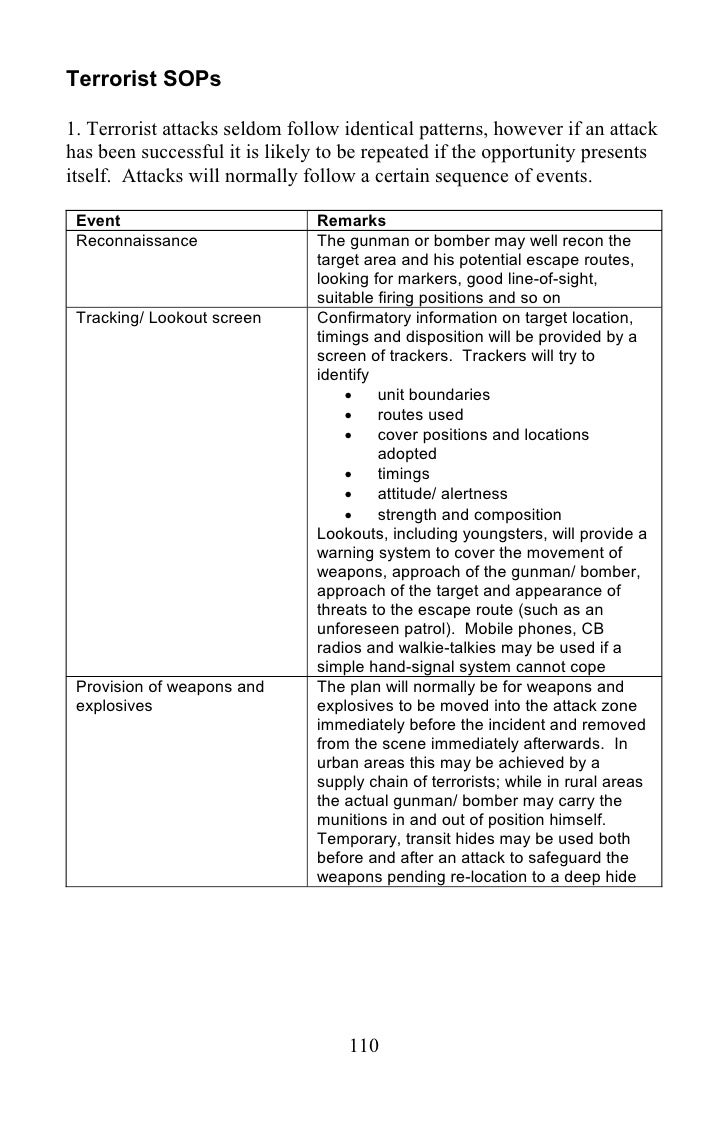 Small Unit Leaders Guide To Counterinsurgency Five Final Rules