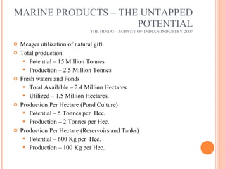 MARINE PRODUCTS – THE UNTAPPED POTENTIAL THE HINDU – SURVEY OF INDIAN INDUSTRY 2007 Meager utilization of natural gift. Total production Potential – 15 Million Tonnes Production – 2.5 Million Tonnes Fresh waters and Ponds Total Available – 2.4 Million Hectares. Utilized – 1.5 Million Hectares. Production Per Hectare (Pond Culture) Potential – 5 Tonnes per  Hec. Production – 2 Tonnes per Hec. Production Per Hectare (Reservoirs and Tanks) Potential – 600 Kg per  Hec. Production – 100 Kg per Hec. 