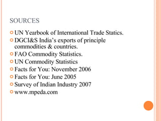 SOURCES UN Yearbook of International Trade Statics. DGCI&S India’s exports of principle commodities & countries. FAO Commodity Statistics. UN Commodity Statistics Facts for You: November 2006 Facts for You: June 2005 Survey of Indian Industry 2007 www.mpeda.com 