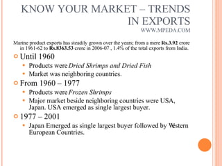 KNOW YOUR MARKET – TRENDS IN EXPORTS WWW.MPEDA.COM Marine product exports has steadily grown over the years; from a mere  Rs.3.92  crore in 1961-62 to  Rs.8363.53  crore in 2006-07 , 1.4% of the total exports from India. Until 1960 Products were  Dried Shrimps and Dried Fish Market was neighboring countries. From 1960 – 1977 Products were  Frozen Shrimps Major market beside neighboring countries were USA, Japan. USA emerged as single largest buyer. 1977 – 2001 Japan Emerged as single largest buyer followed by Western European Countries. 