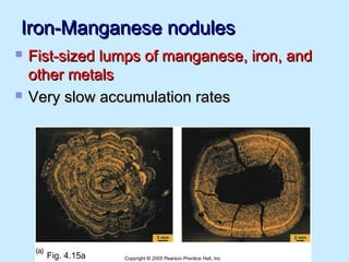 Iron-Manganese nodulesIron-Manganese nodules
 Fist-sized lumps of manganese, iron, andFist-sized lumps of manganese, iron, and
other metalsother metals
 Very slow accumulation ratesVery slow accumulation rates
Fig. 4.15a
 