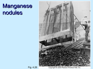 ManganeseManganese
nodulesnodules
Fig. 4.26
 