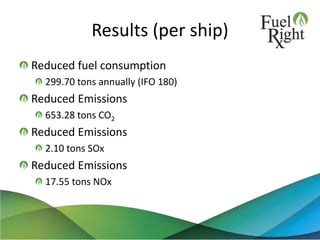 Results (per ship)
Reduced fuel consumption
299.70 tons annually (IFO 180)
Reduced Emissions
653.28 tons CO2
Reduced Emissions
2.10 tons SOx
Reduced Emissions
17.55 tons NOx
 