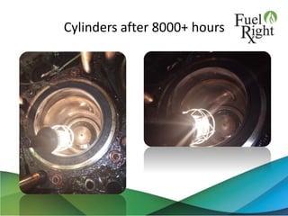 Cylinders after 8000+ hours
20
 
