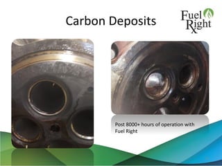 Carbon Deposits
22
Post 8000+ hours of operation with
Fuel Right
 