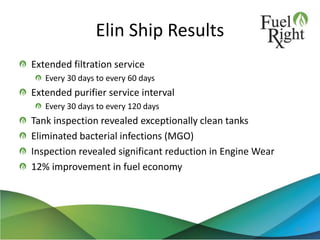 Elin Ship Results
Extended filtration service
Every 30 days to every 60 days
Extended purifier service interval
Every 30 days to every 120 days
Tank inspection revealed exceptionally clean tanks
Eliminated bacterial infections (MGO)
Inspection revealed significant reduction in Engine Wear
12% improvement in fuel economy
23
 