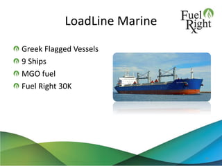 LoadLine Marine
24
Greek Flagged Vessels
9 Ships
MGO fuel
Fuel Right 30K
 