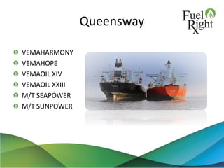 Queensway
VEMAHARMONY
VEMAHOPE
VEMAOIL XIV
VEMAOIL XXIII
M/T SEAPOWER
M/T SUNPOWER
25
 