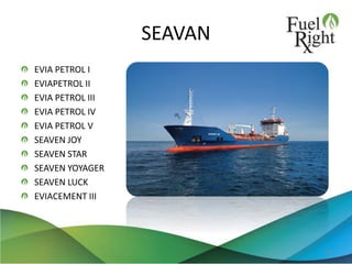 SEAVAN
EVIA PETROL I
EVIAPETROL II
EVIA PETROL III
EVIA PETROL IV
EVIA PETROL V
SEAVEN JOY
SEAVEN STAR
SEAVEN YOYAGER
SEAVEN LUCK
EVIACEMENT III
26
 