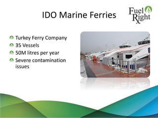 IDO Marine Ferries
Turkey Ferry Company
35 Vessels
50M litres per year
Severe contamination
issues
31
 