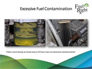 Excessive FuelContamination
33
Filters were being serviced every 24 hours due to excessive contamination
 
