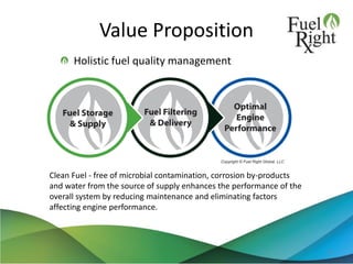 Value Proposition
8
Holistic fuel quality management
Clean Fuel - free of microbial contamination, corrosion by-products
and water from the source of supply enhances the performance of the
overall system by reducing maintenance and eliminating factors
affecting engine performance.
 