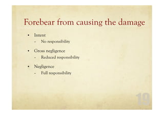19
Forebear from causing the damage
• Intent
– No responsibility
• Gross negligence
– Reduced responsibility
• Negligence
– Full responsibility
 