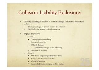 25
Collision Liability Exclusions
• Liability according to the law of tort for damages inflicted to property in
collision
– Excludes damages to persons outside the collision
– No liability for recourse claims from others
• Explicit Exclusions
– Group 1
• Towing by the insured ship
• Injury or loss of life
• Oil spill damages
– Apart from damages to the other ship
• Bunker spill damages
– Group 2
• Other cost for passengers than loss of life
• Cargo claims from insured ship
• Charterer’s claims
• Removal of wreck belonging to third parties
 
