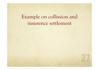 Example on collission and
insurence settlement
 