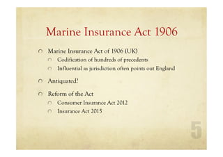 Marine Insurance Act 1906
Marine Insurance Act of 1906 (UK)
Codification of hundreds of precedents
Influential as jurisdiction often points out England
Antiquated?
Reform of the Act
Consumer Insurance Act 2012
Insurance Act 2015
 