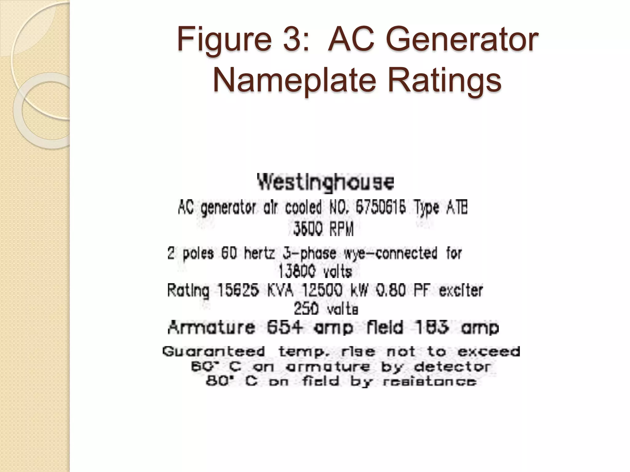 Figure 3: AC Generator
Nameplate Ratings
 