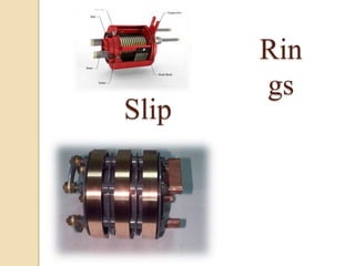 PArts and Principle of AC Generator | PPT