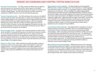 USMC Aviation Plan 2016 | PDF