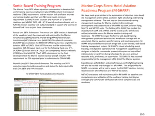 Usmc Teep Example Marine aviation plan fy2012 marine aviation_plan1 | PDF