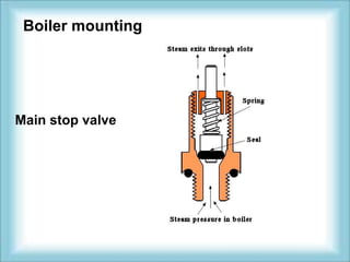 Boiler mounting 
Main stop valve 
 