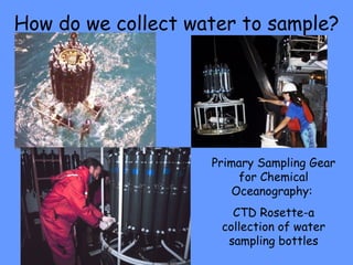 How do we collect water to sample? Primary Sampling Gear for Chemical Oceanography:  CTD Rosette-a collection of water sampling bottles 