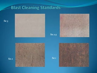 Sa 3

Sa 2.5

Sa 2

Sa 1

 