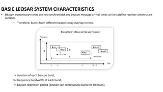 BASIC LEOSAR SYSTEM CHARACTERISTICS
• Beacon transmission times are not synchronized and beacon message arrival times at the satellite receiver antenna are
random.
• Therefore, bursts from different beacons may overlap in time.
τ= duration of each beacon burst,
b= frequency bandwidth of each burst,
T= beacon repetition period (beacon can continuously burst for 40 hours).
 