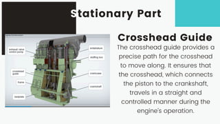 Maritime Industry - Marine Diesel Engine (1).pdf