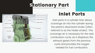 Engine Inlet Port Part Animation Maritime Industry - Marine Diesel Engine (1).pdf