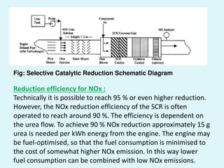 Scr Ic Engine Marine Diesel Engine Exhaust Gas Emissions Control Technologies | PDF