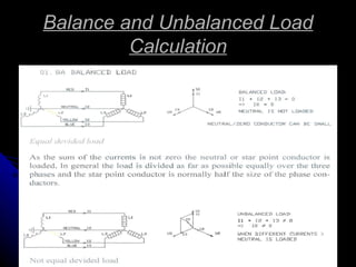 Un Balance Load Marine electrical distribution system and control engineering | PPT